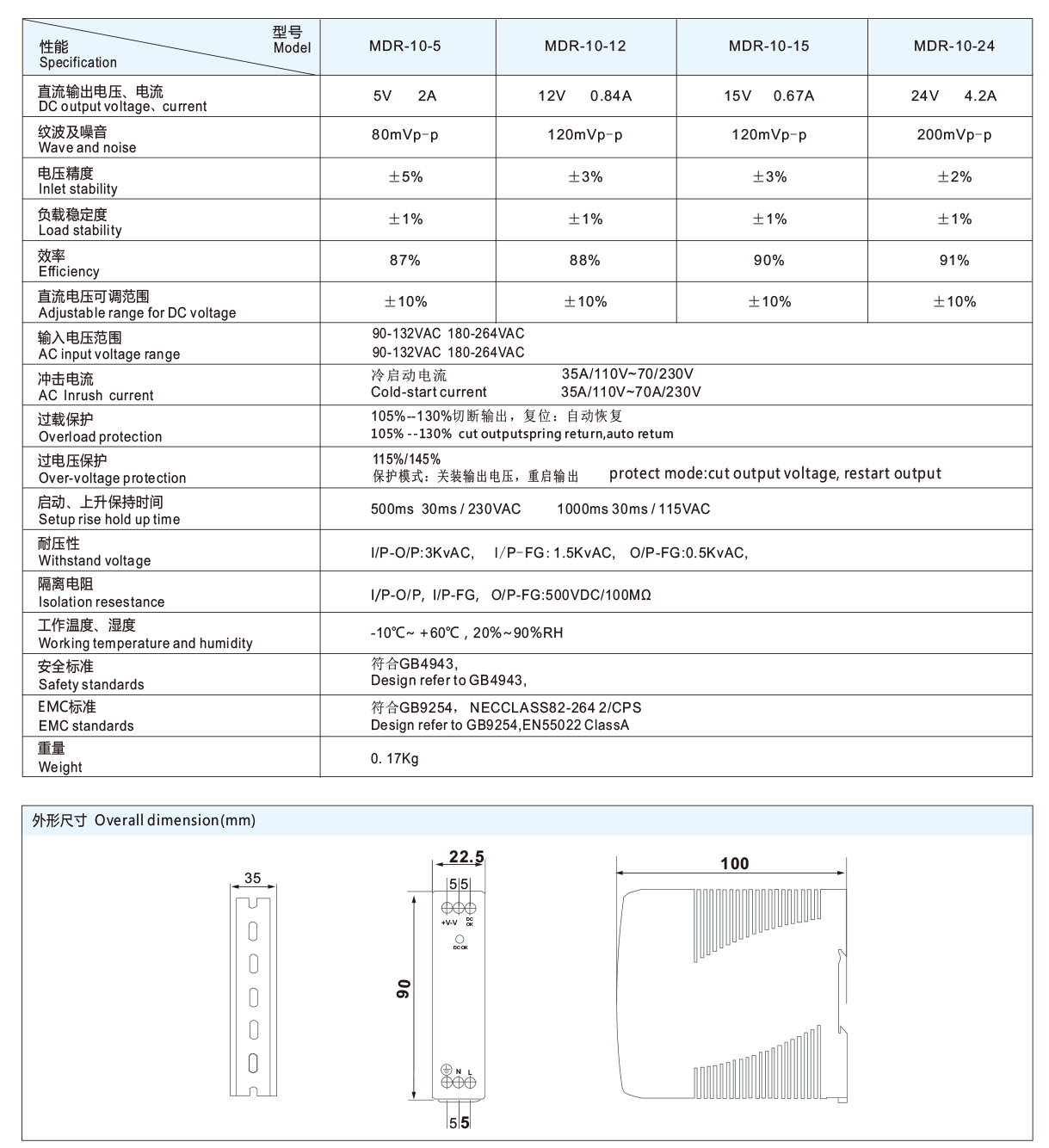 MDR-10系列-2.png