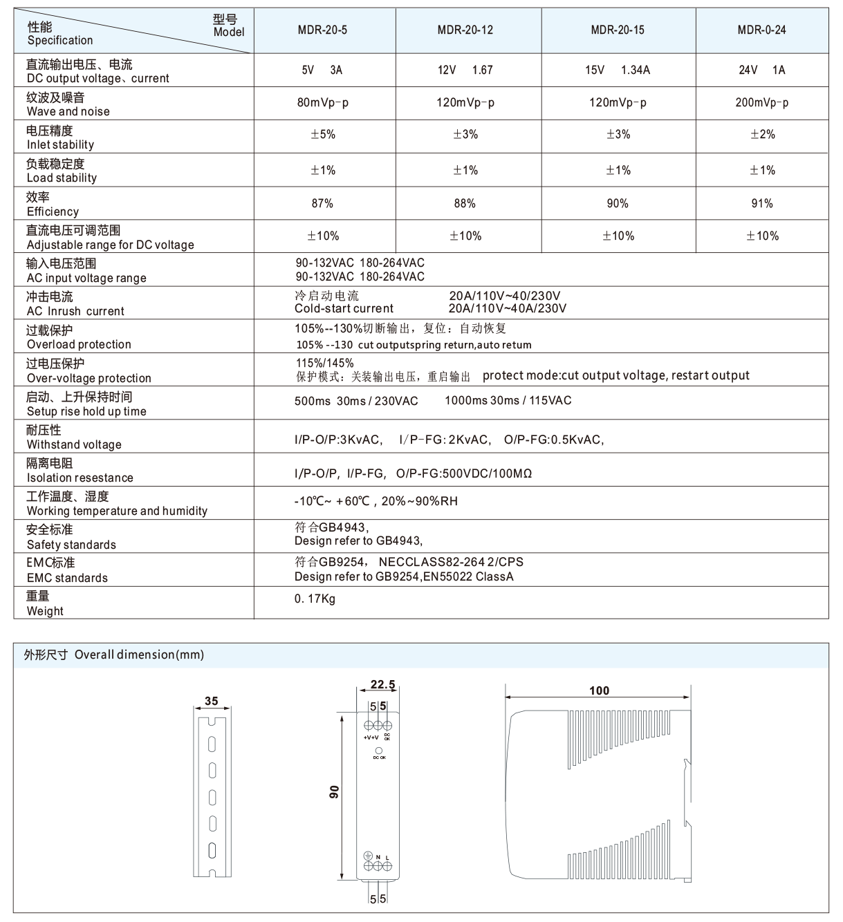 MDR-20系列-2.png